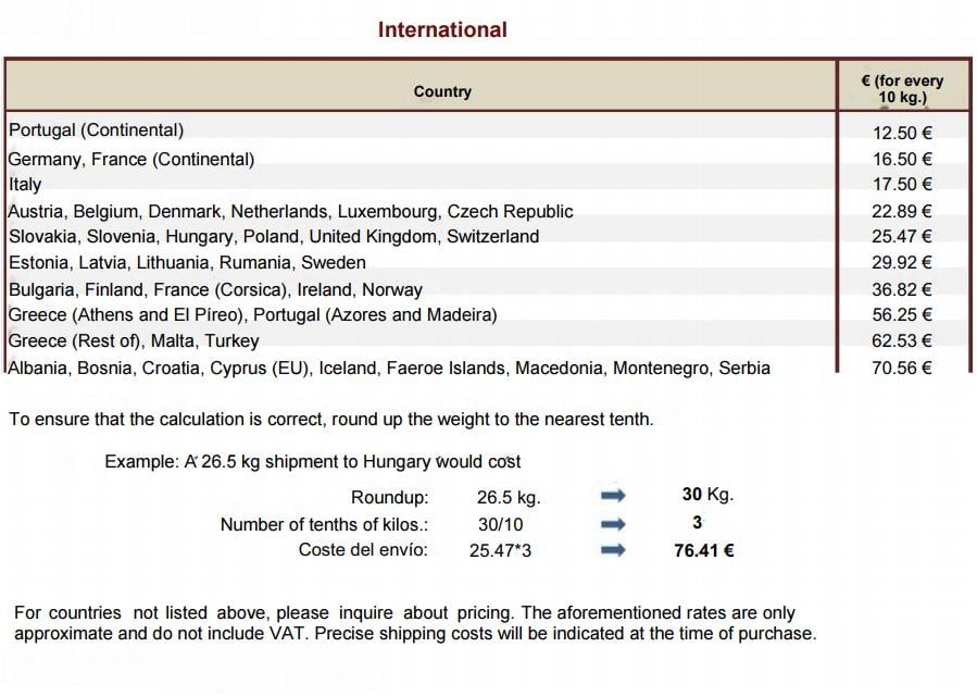 shipping-costs-europe